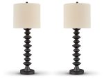 Luanndon 2-Piece Lamp Set Discount