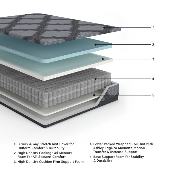 12 Inch Ashley Hybrid King Mattress Cheap